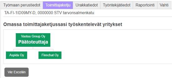 Toimittajaketju.PNG