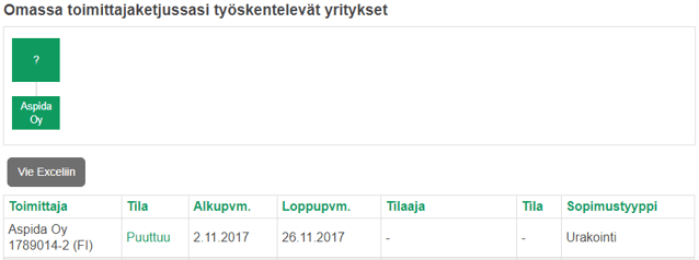 Toimittajaketju_2.png