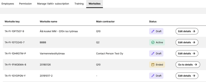 regworksite9