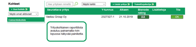 swe115
