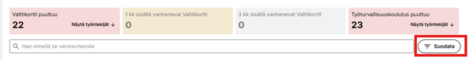 työntekijä3