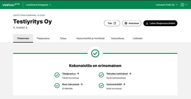 kokonaistila erinomainen